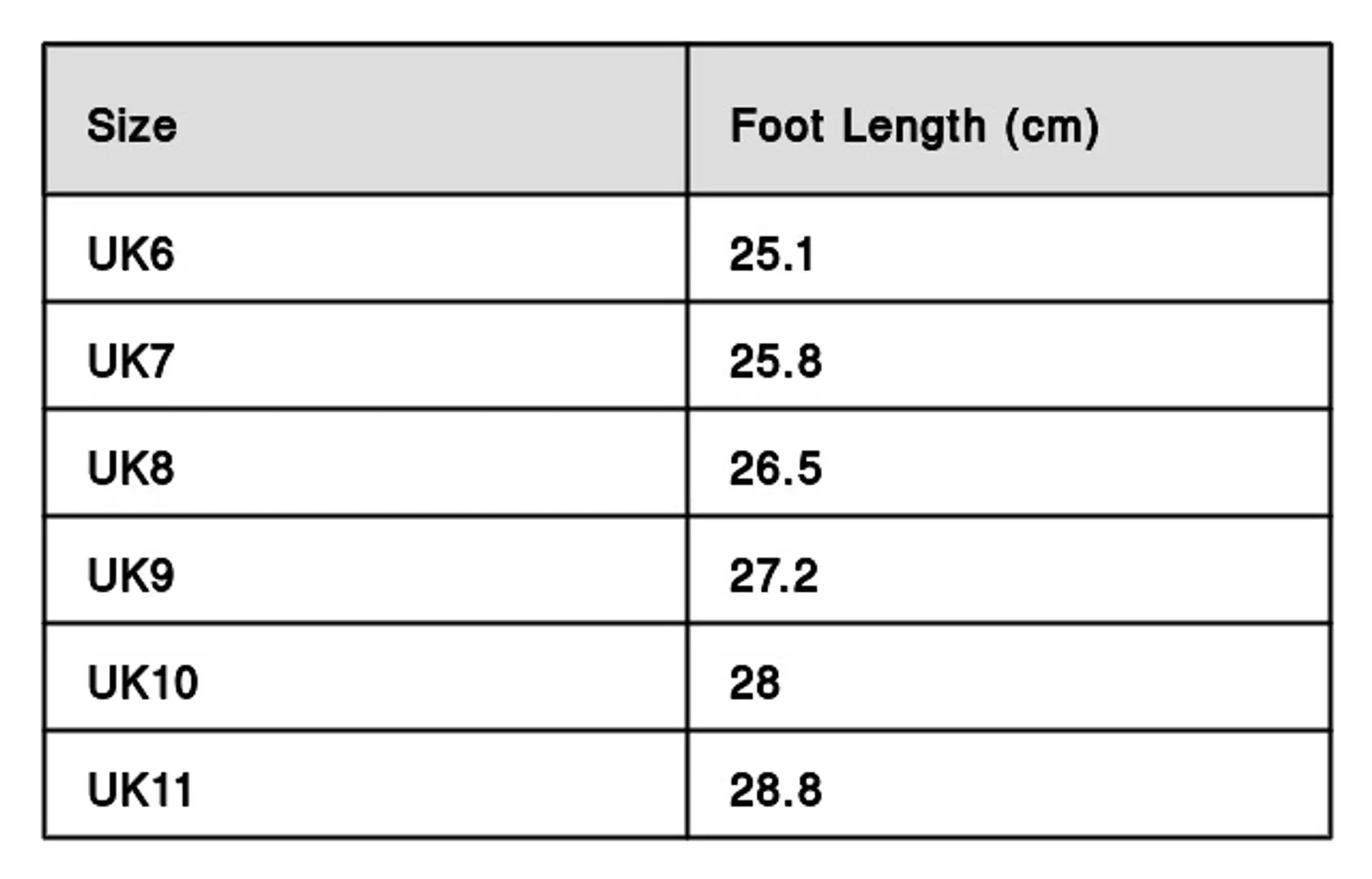 1688998878653_sizechart_11390265-originnm80prcnt Stylish And Comfortable Sandals For Men